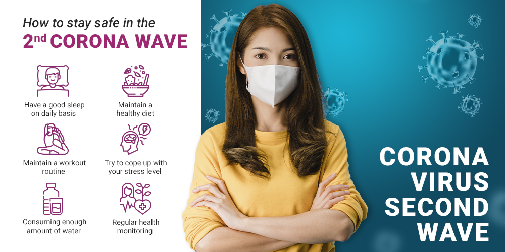 Corona Virus Second Wave: How to stay safe in the 2nd corona wave